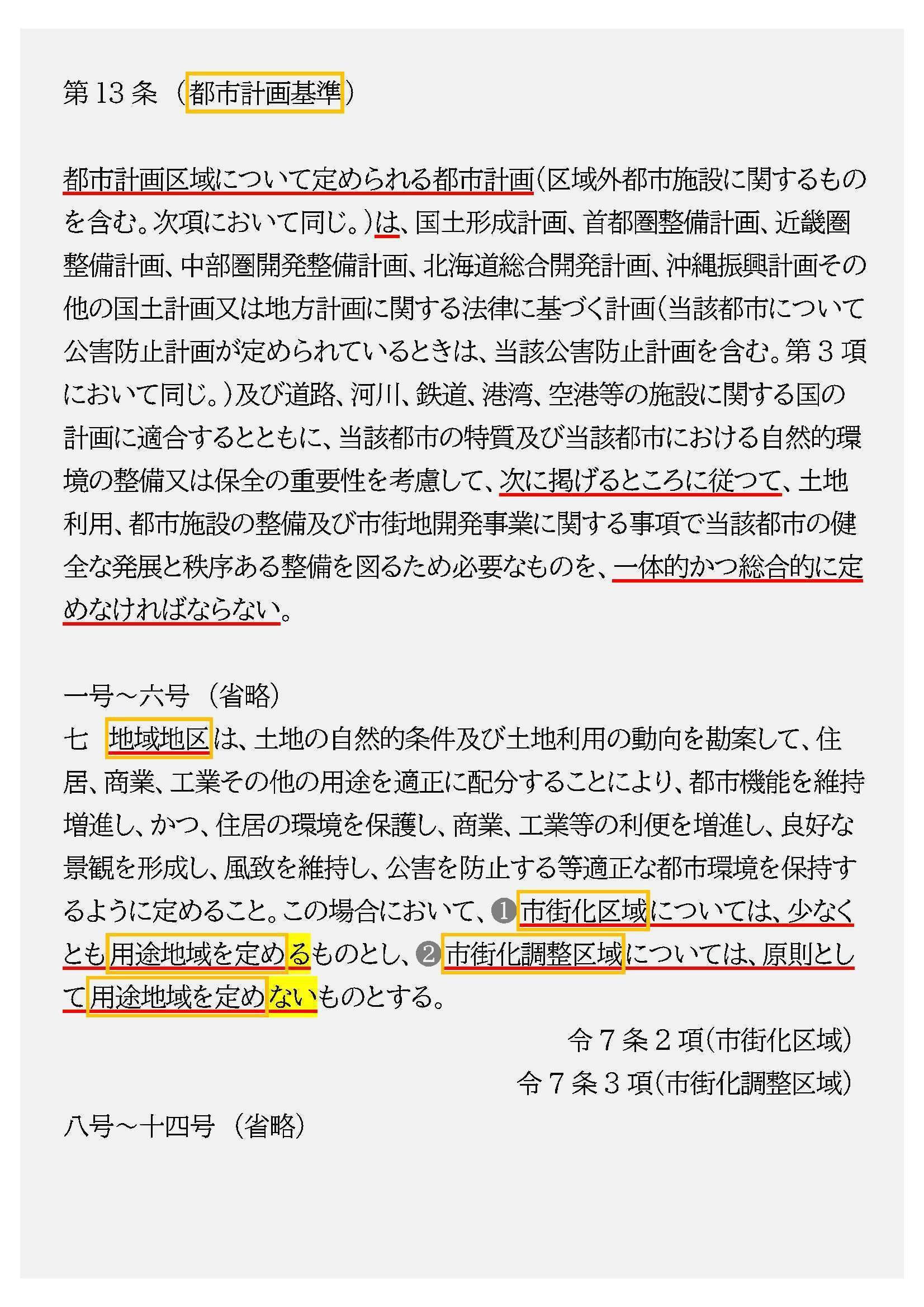 CONTINUITY AND CHANGE　都市計画における保存 都市計画区域（国土数値情報 用途地域 令和元年度） - Overview