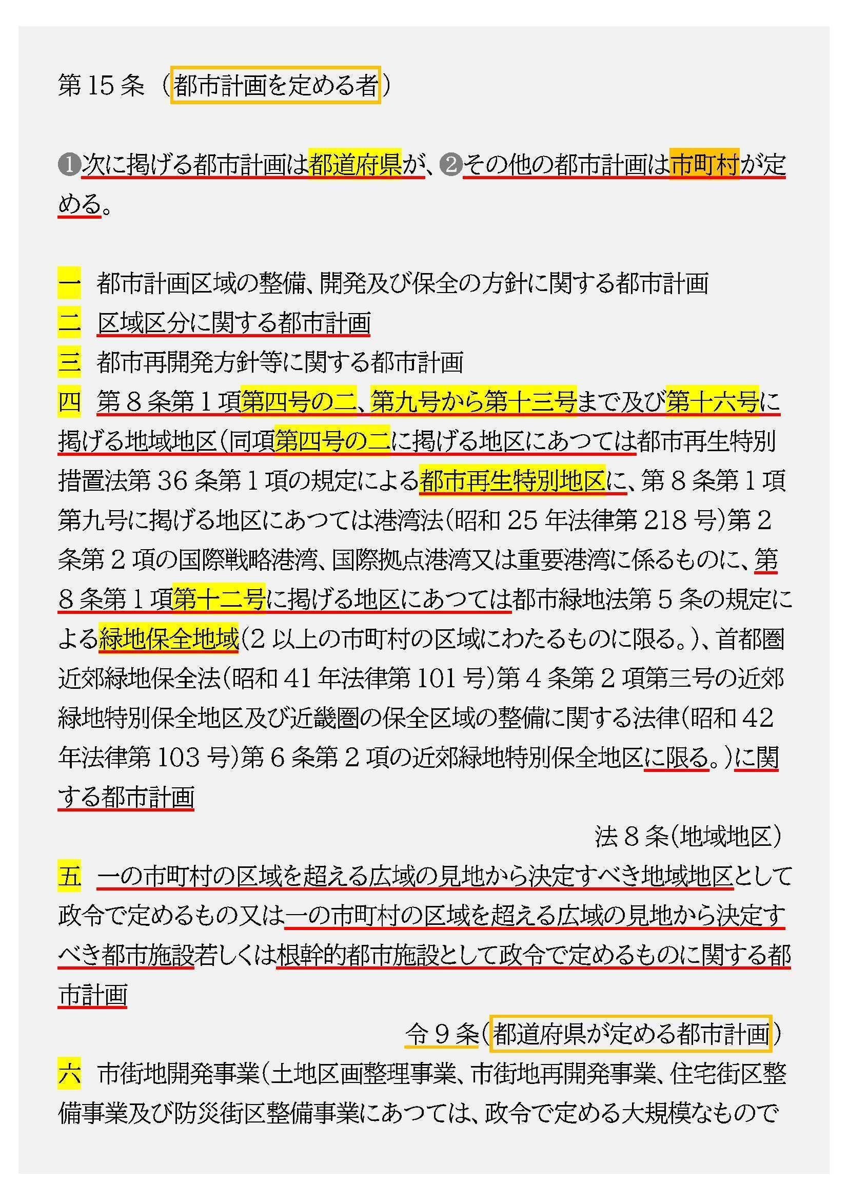 法令集2025】都市計画法1/2｜吉村 昌朋（よしむら まさとも）