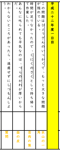 灘中漢字対策・灘中の過去二十四年分から問題プリント｜honoka