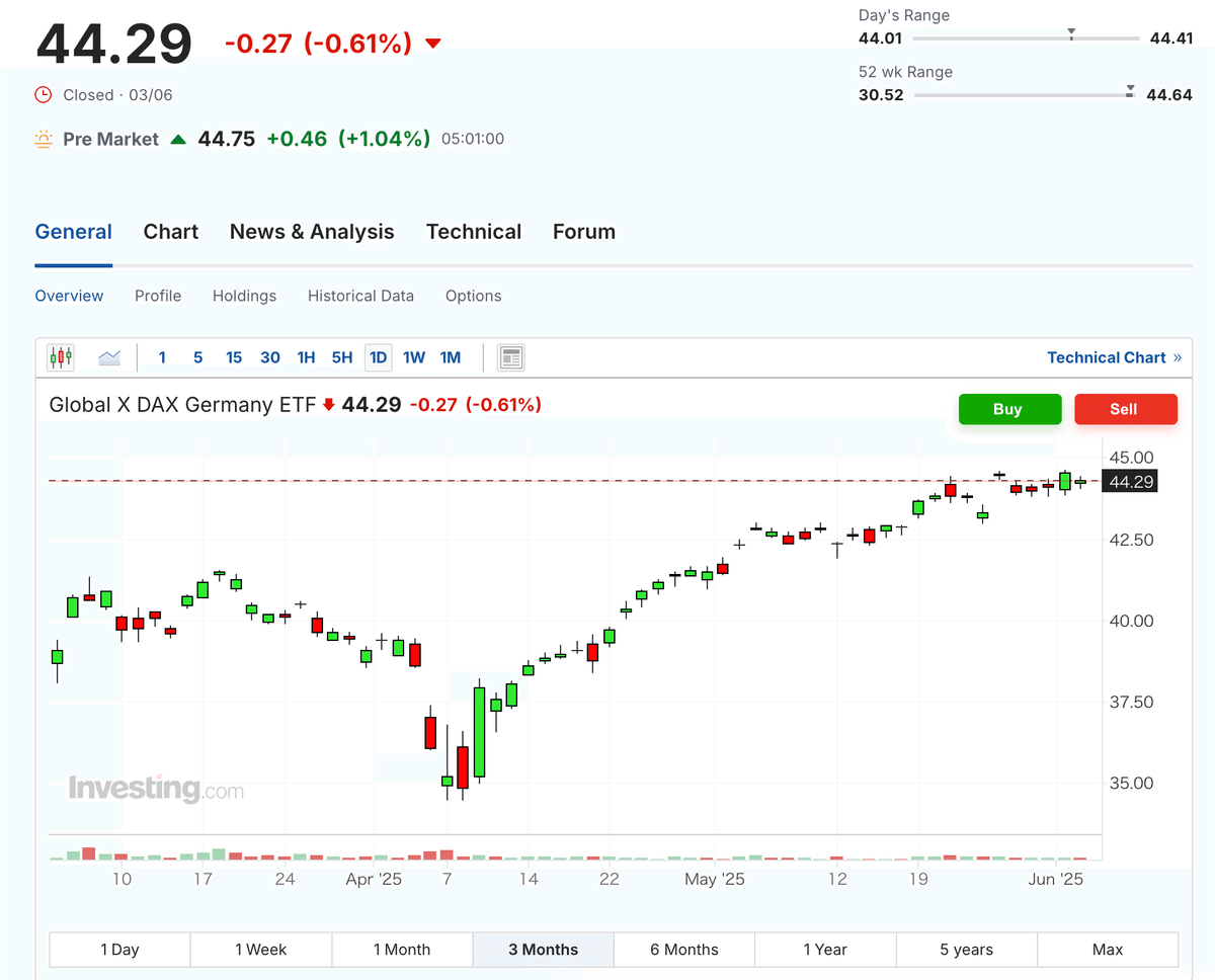 🇩🇪ドイツ、460億ユーロ規模の法人税改革を発表｜個人投資家 Taka Chan
