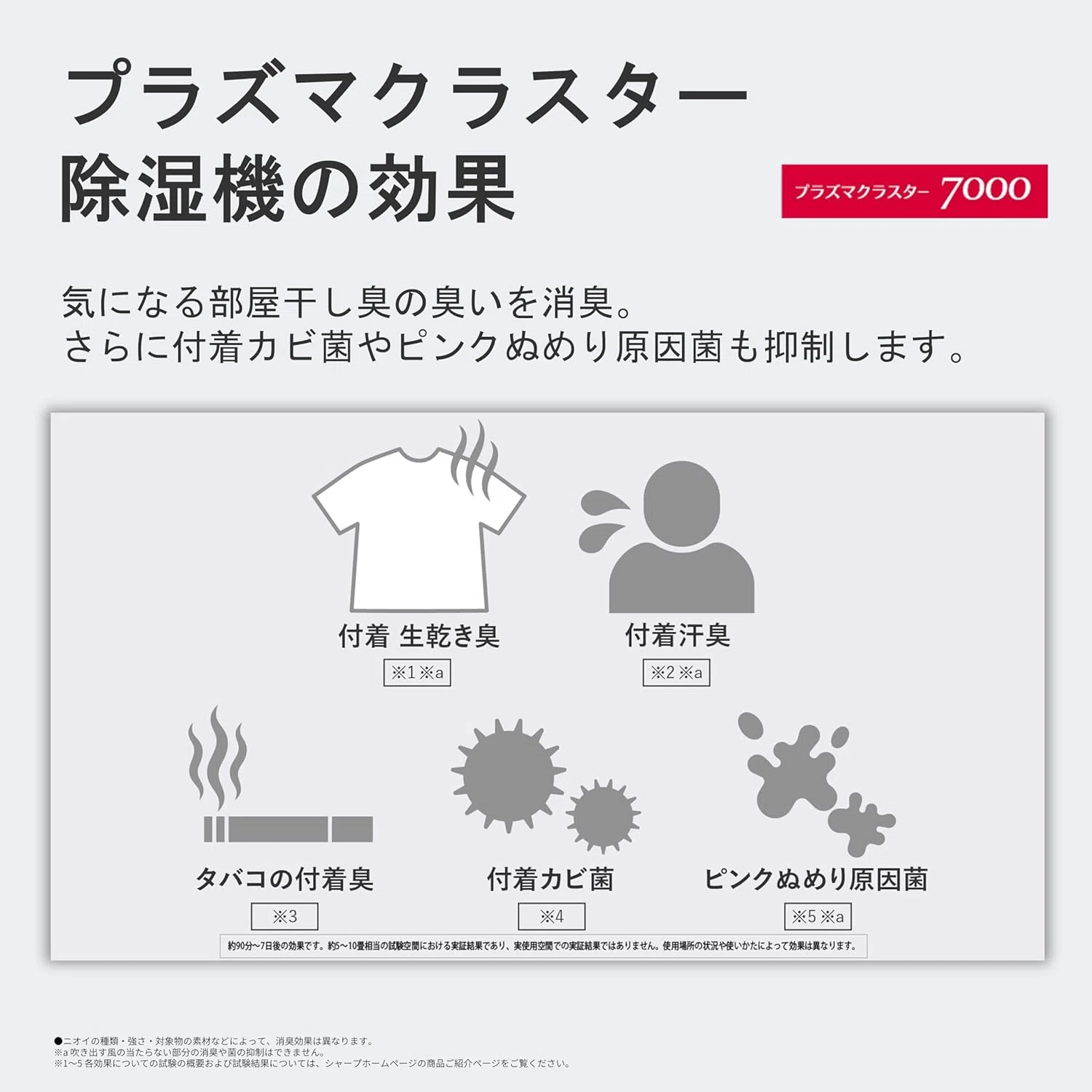冷風＋除湿＋衣類乾燥】これ1台で、梅雨も真夏も乗り切れる。シャープ 