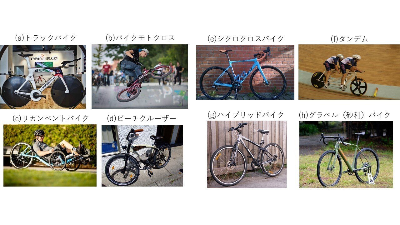 デザイン経営者列伝（自転車編）｜デザイン理論家 小山太郎