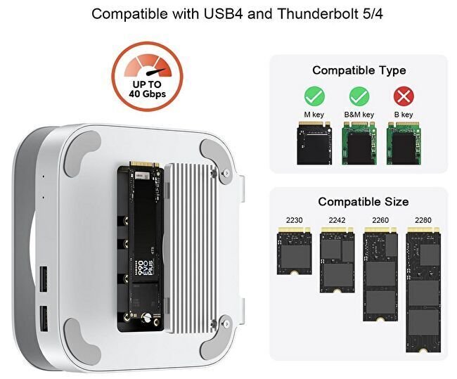 Mac mini M2 + ドッキングステーション Mac mini ドッキングステーション 実機レビュー、M2 Mac miniと