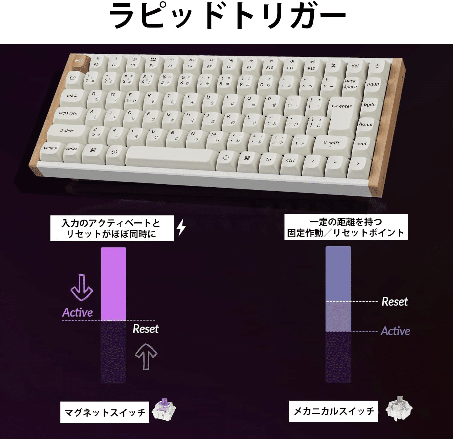 Keychron K2 HE ラピッドトリガー ワイヤレス カスタムキーボード