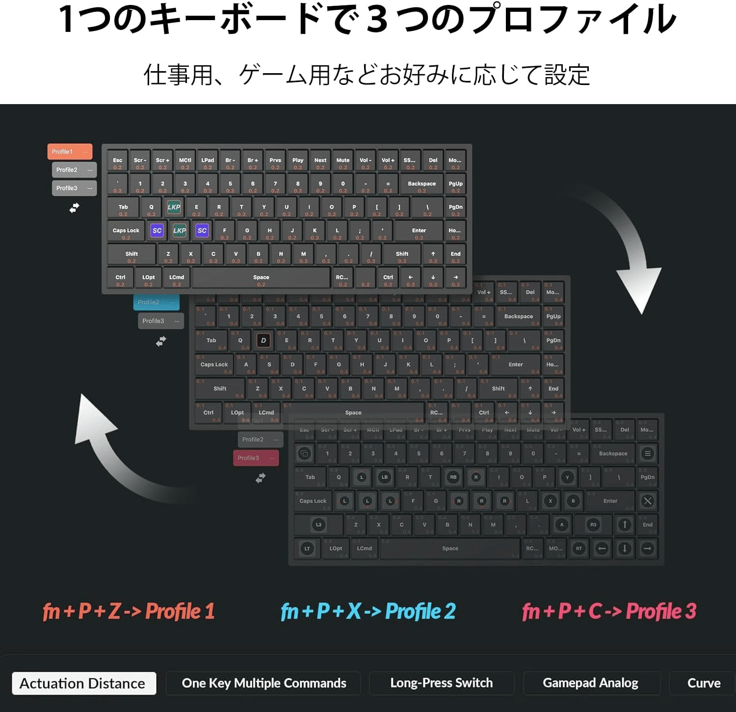 Keychron K2 HE ラピッドトリガー ワイヤレス カスタムキーボード