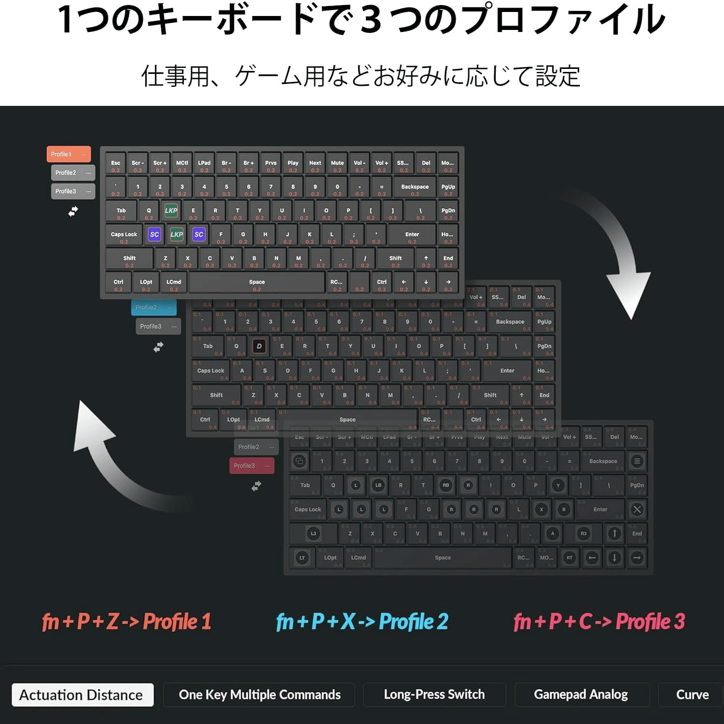 Keychron K2 HE ラピッドトリガー ワイヤレス カスタムキーボード