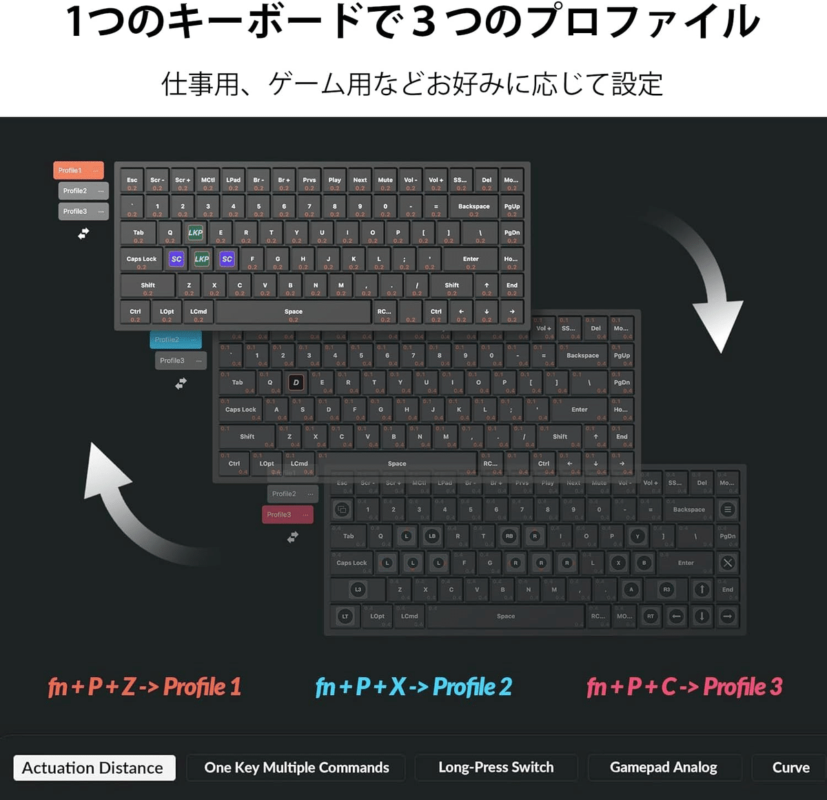 Keychron K2 HE ラピッドトリガー ワイヤレス カスタム Keychron K2 HE 無線磁気スイッチ・カスタム・キーボード