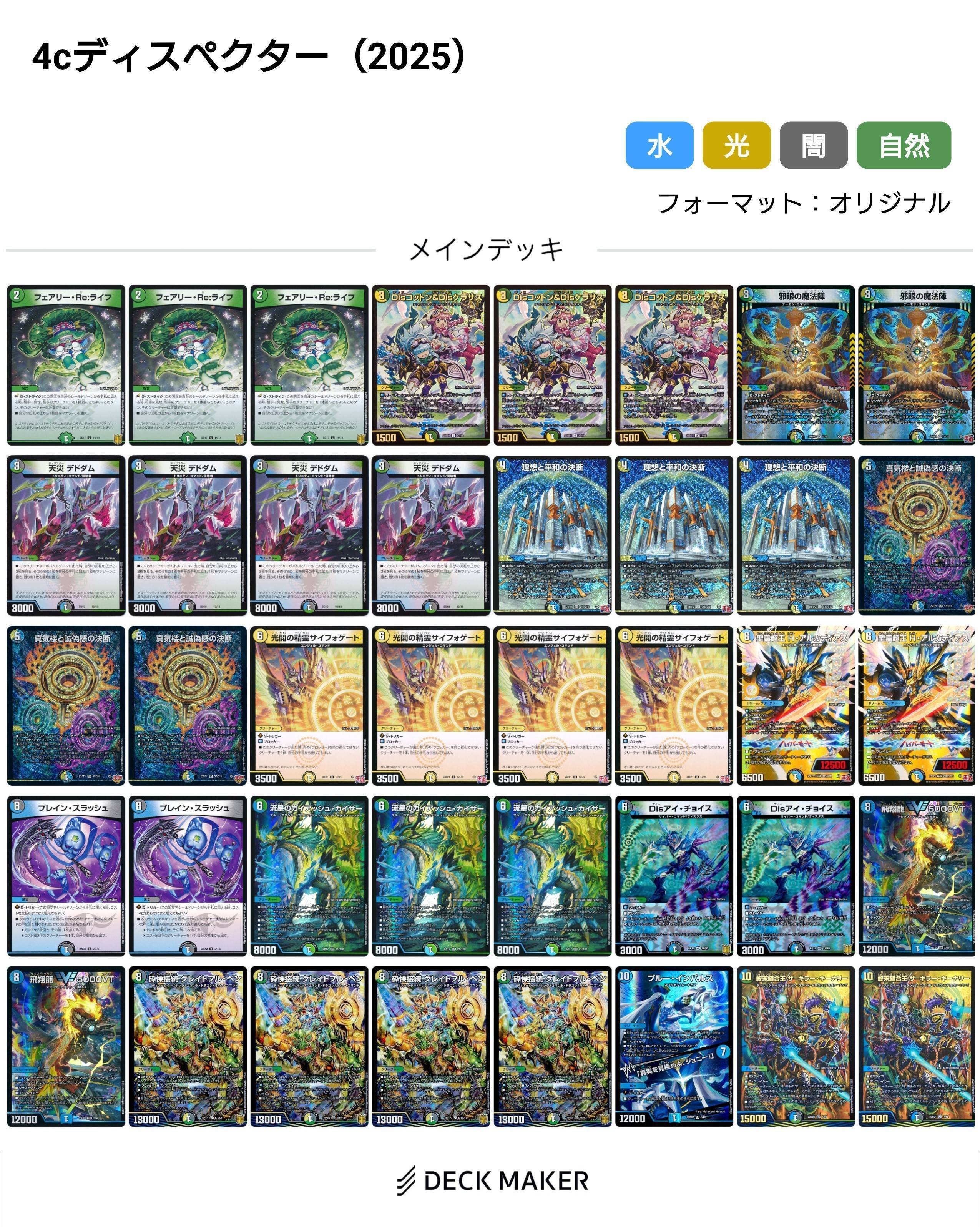 砕律接続グレイトフル・ベン》について｜ツバメガエシ