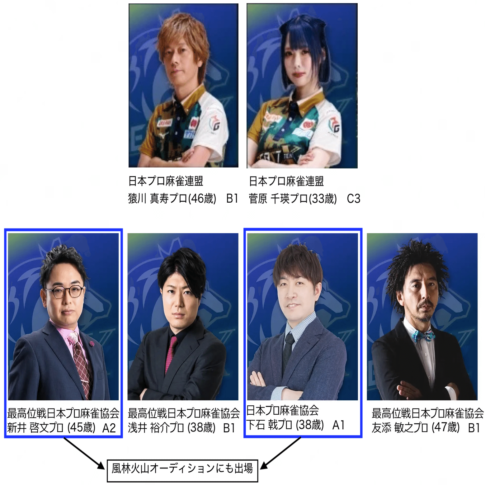 BEAST X 菅原千瑛 丼ぶり BEAST X 菅原千瑛 丼ぶり