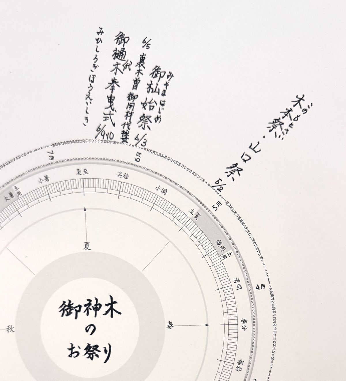太陽、月、そして地球 太陽、月、そして地球:秘められた数字の謎 (アルケミスト双書