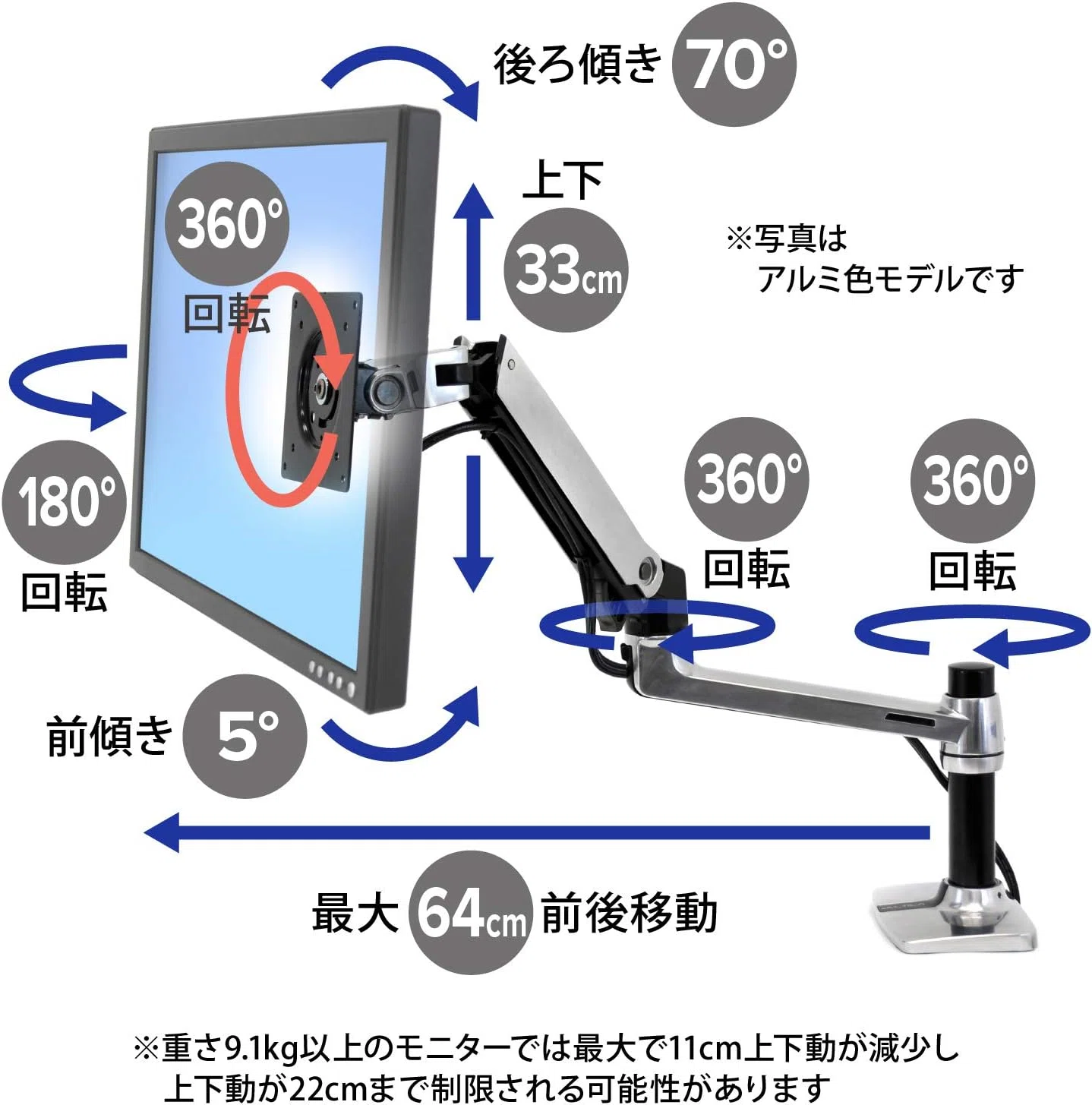 Ergotron LX モニターアーム 34インチ VESA対応 (マットブラック