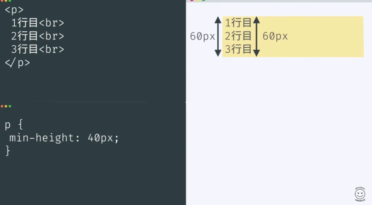 047 width、height、max-width、max-heightって何？｜吉澤なの