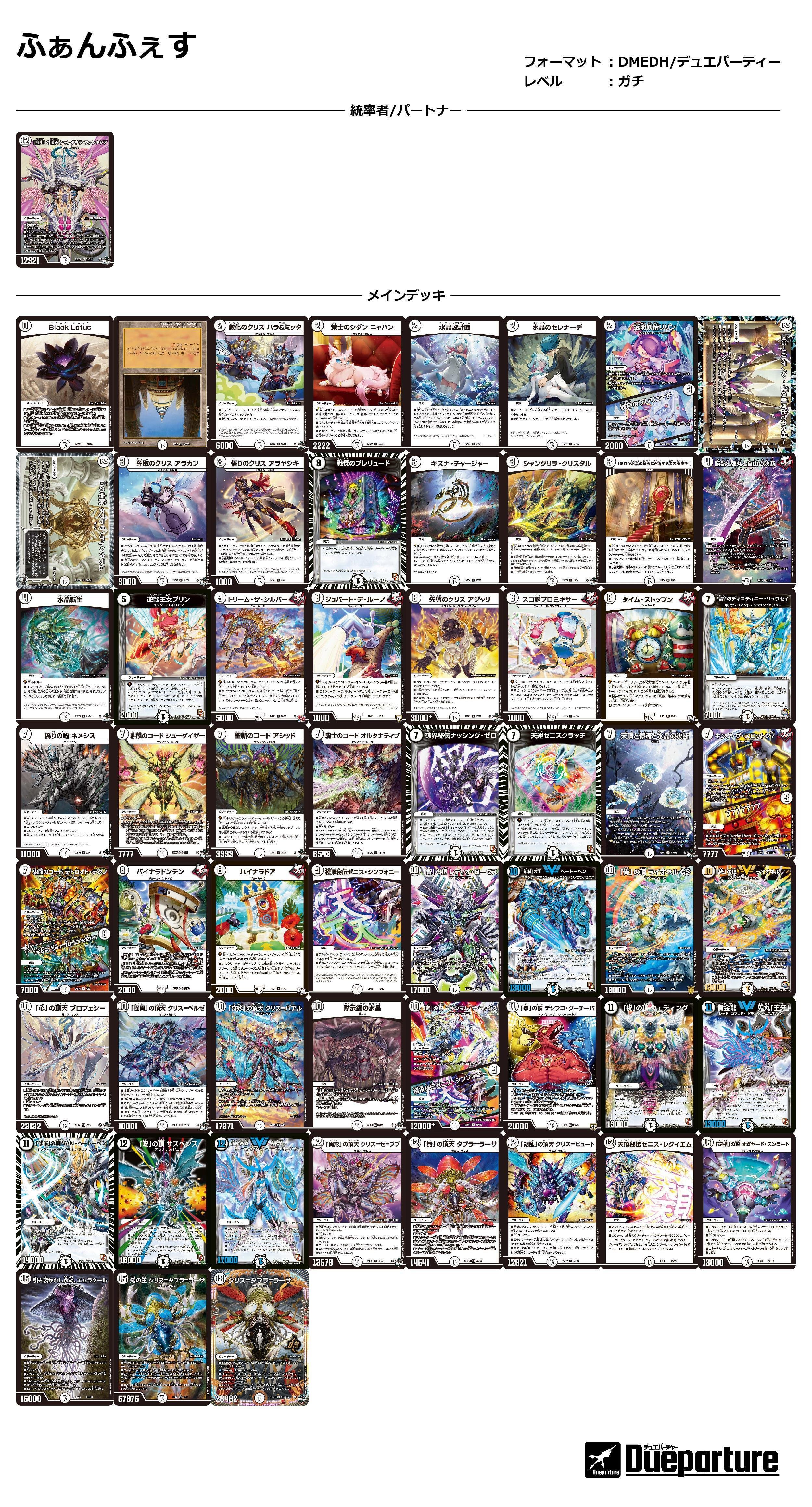 デュエパーティー　デッキ　5C　【匿名発送】 デュエパーティーデッキ 5cドラゴンデッキ 5c連ドラ - メルカリ