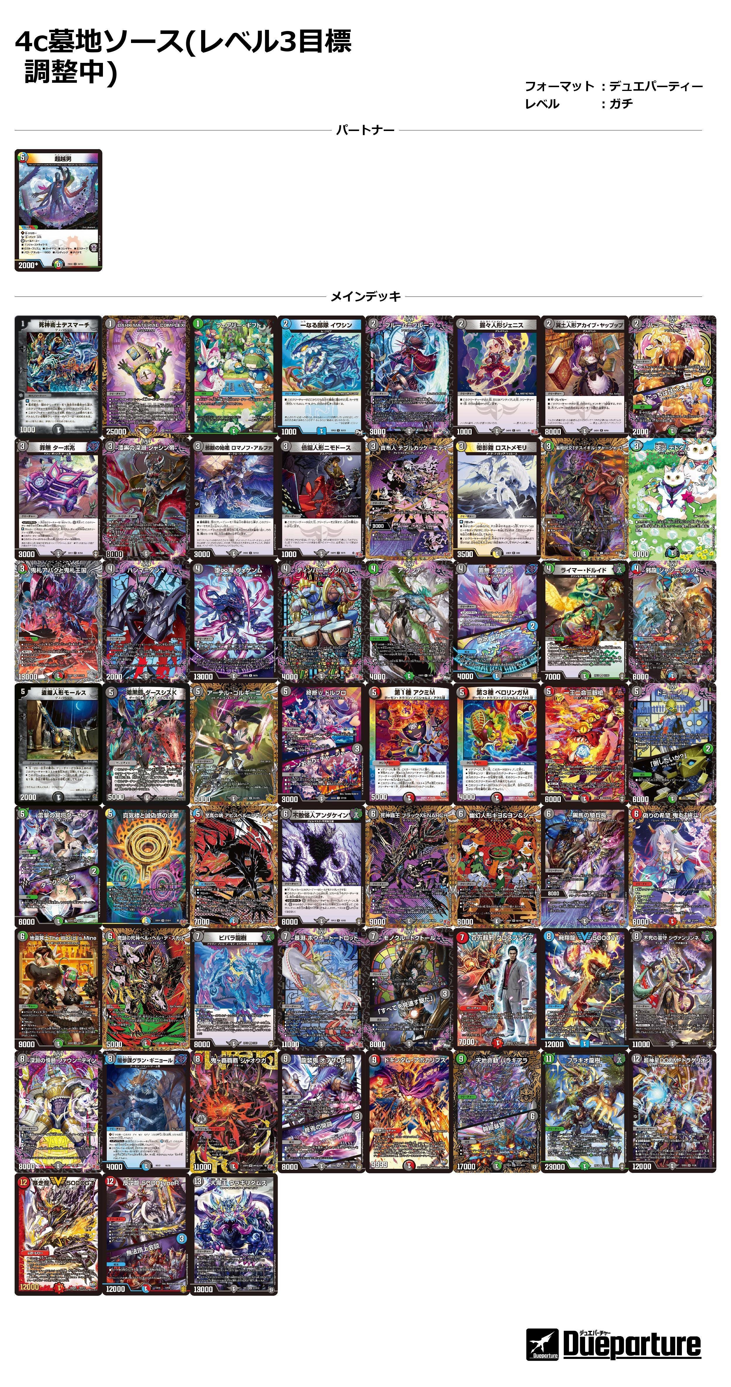 デュエパお嬢様】6月に入ったのでお勉強しましてよ。【情報纏め