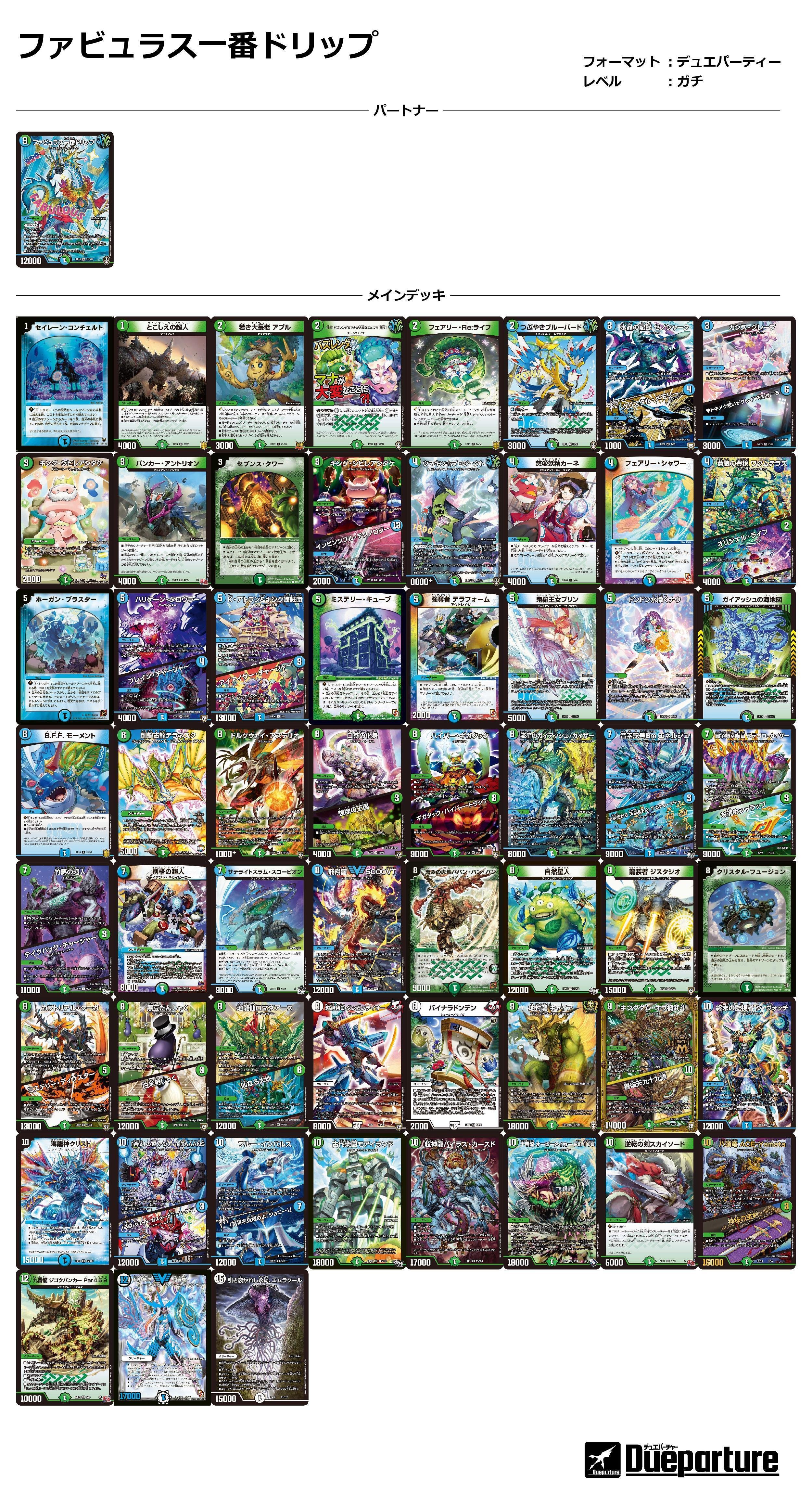 安定5キル　構築済みシュラベートーベン統率デッキ　レベル3 デュエパーティー 安定5キル 構築済みシュラベートーベン統率デッキ レベル3