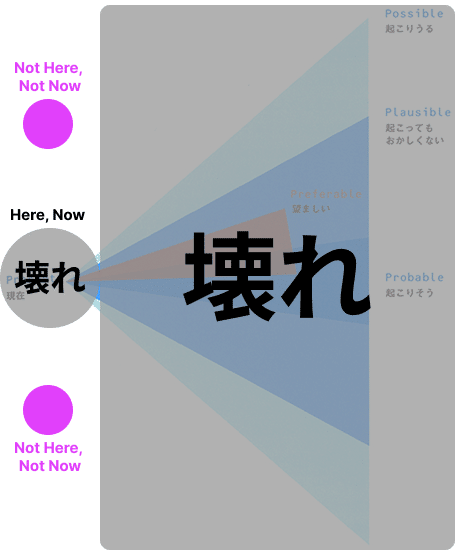 MUTATIONS 突然変異達/偶然に依る唯虚空論=文·吉岡　秧　サイン入り 旧枠仕様)破壊的な逸脱者/Consuming Aberration《日本語》【TSR】