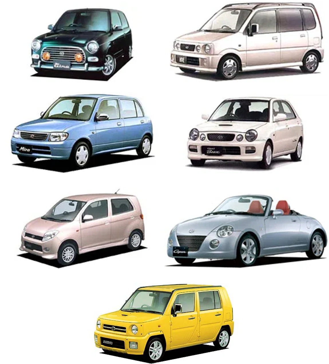 2000年代ダイハツ車、あれこれpart1 〜状況整理編〜｜まざい