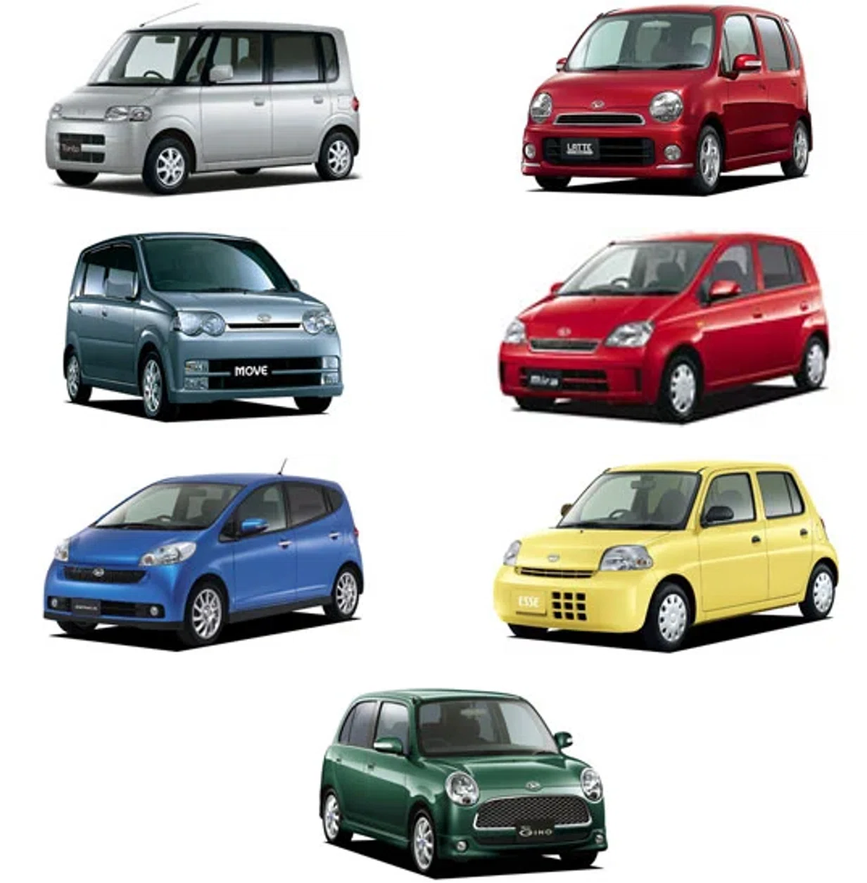 2000年代ダイハツ車、あれこれpart1 〜状況整理編〜｜まざい