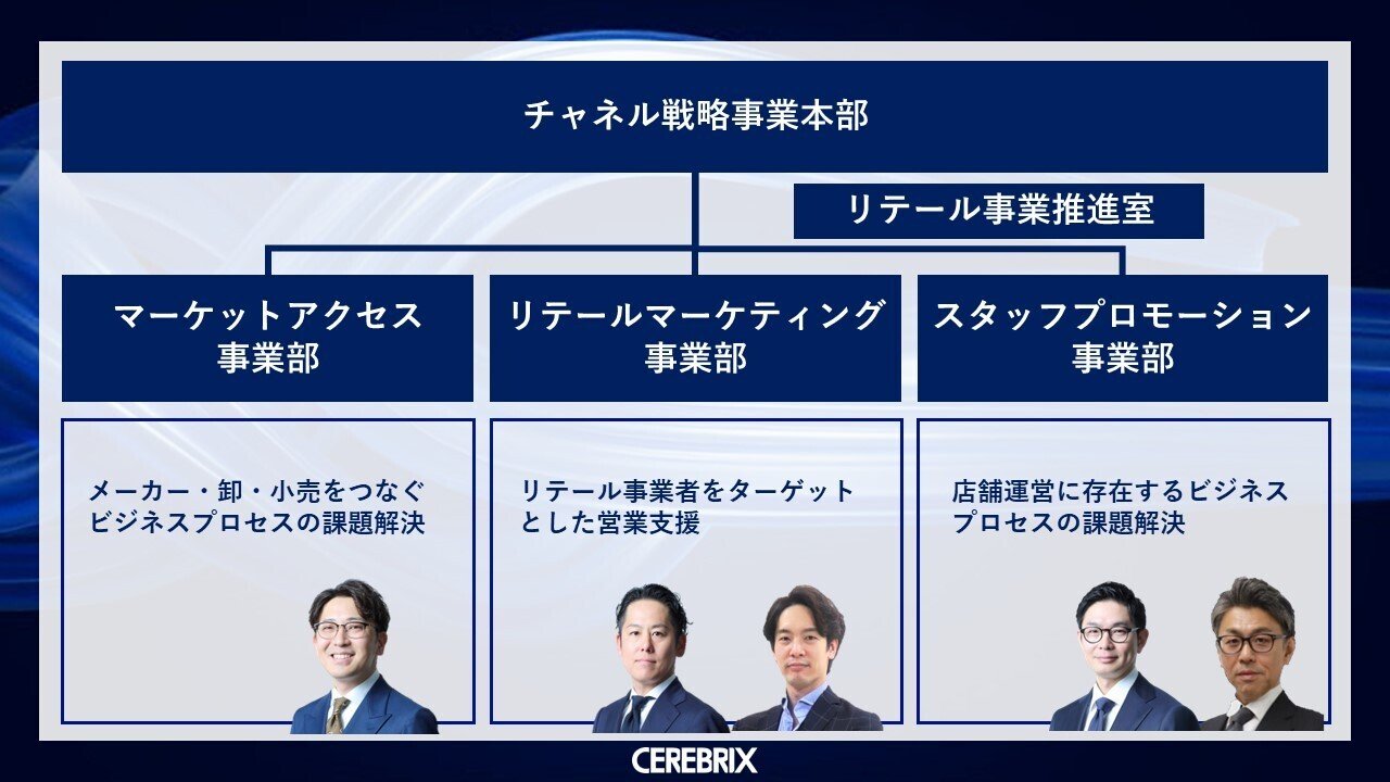 健全経営戦略のための債権管理百科 経営戦略のおすすめ本 初心者でも楽しく読める5冊をご紹介 | あ