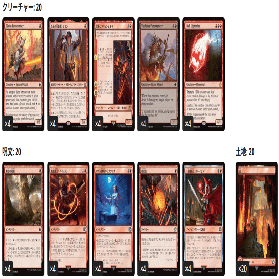 MTG×FF】赤単デッキの考察(FIN-FDN)｜natagiri
