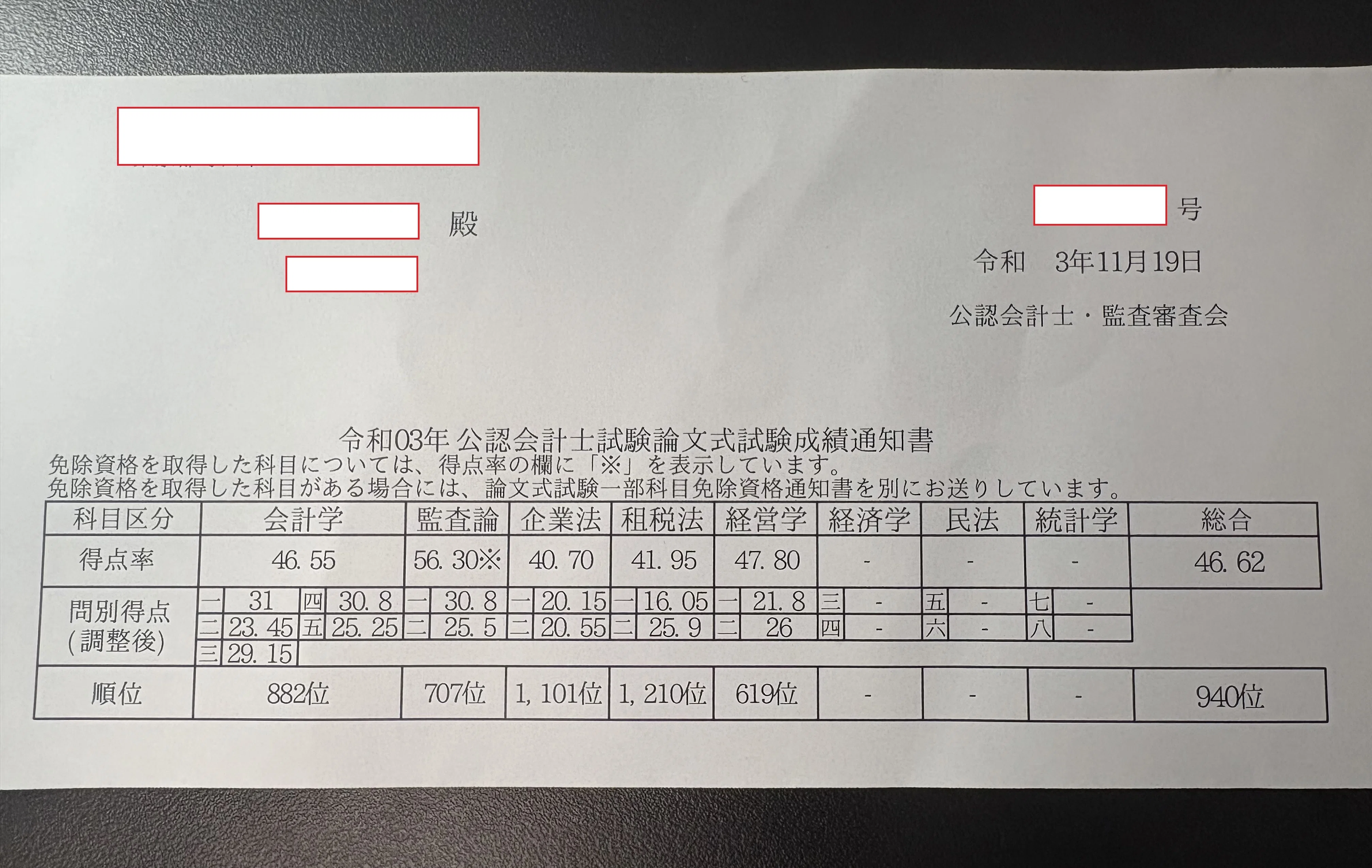 公認会計士試験】『財務ゲー』は古い！模試オールA合格者が語る💡論文