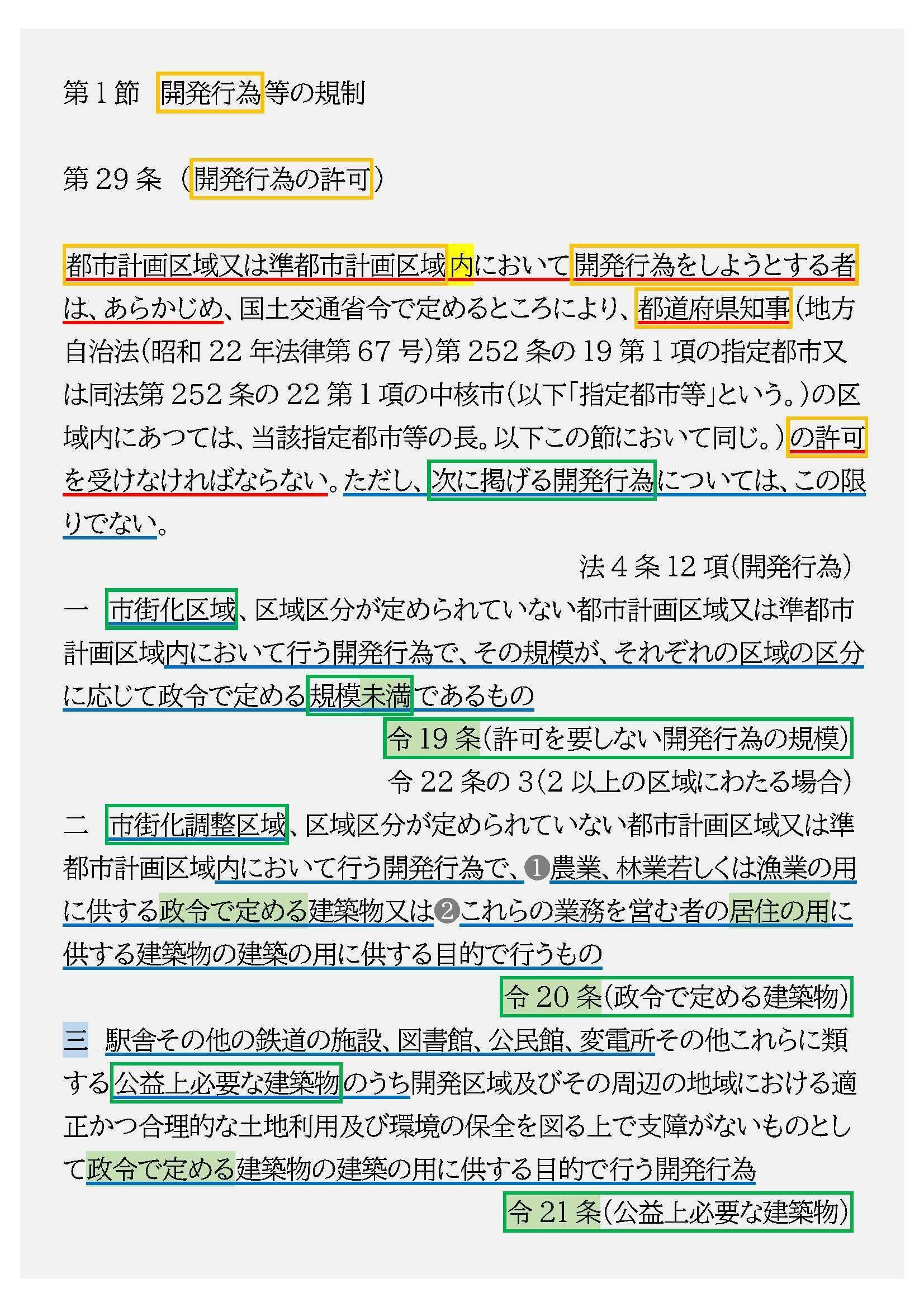 都市計画法の運用Q&A / ぎょうせいオンラインショップ 逐条問答 都市