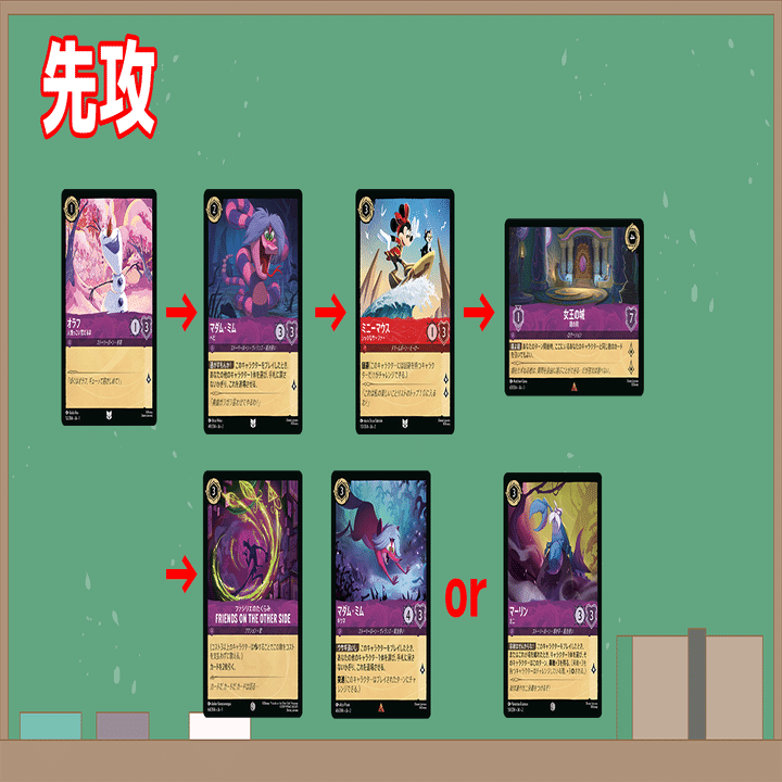 【ロルカナ】アメジスト必須カードセット(マーリン、マダムミム、女王の城など) ロルカナ】アメジスト必須カードセット(マーリン、マダムミム、女王の