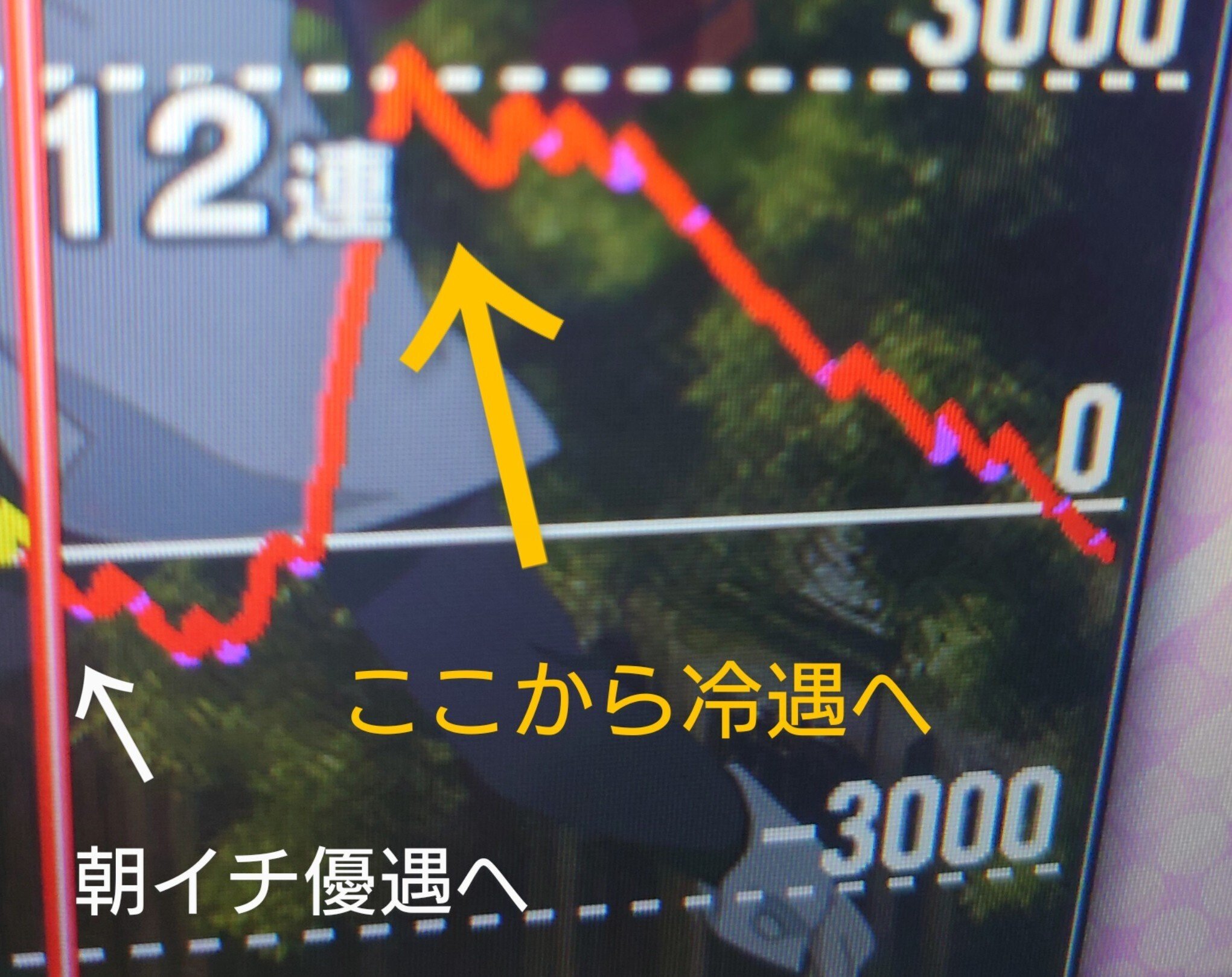 とあるかぐや打ちの妄想録｜ればーをたたけ