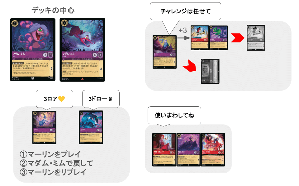 MTG世界2位によるロルカナGP使用アメジストルビー解説｜テルテル