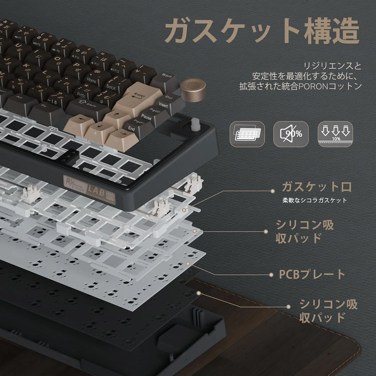 PC周辺機器 RK KLUDGE R65 ゲーミングキーボード 有線 日本語配列