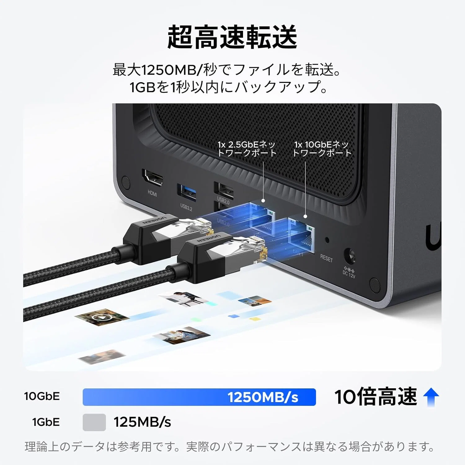 UGREEN NASync DXP4800 Plus 4ベイ NAS 10GbE 4K対応 (Diskless