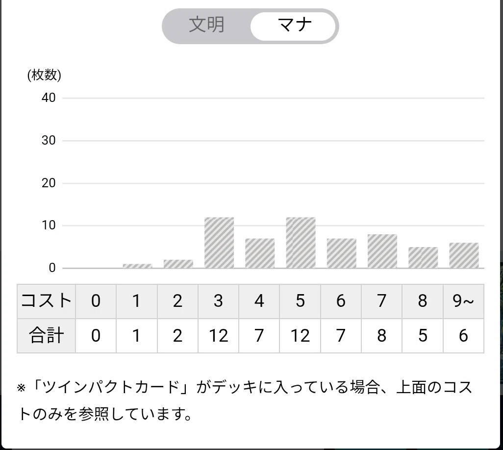 5cハイランダーについて語りたい！【初投稿】｜R1N