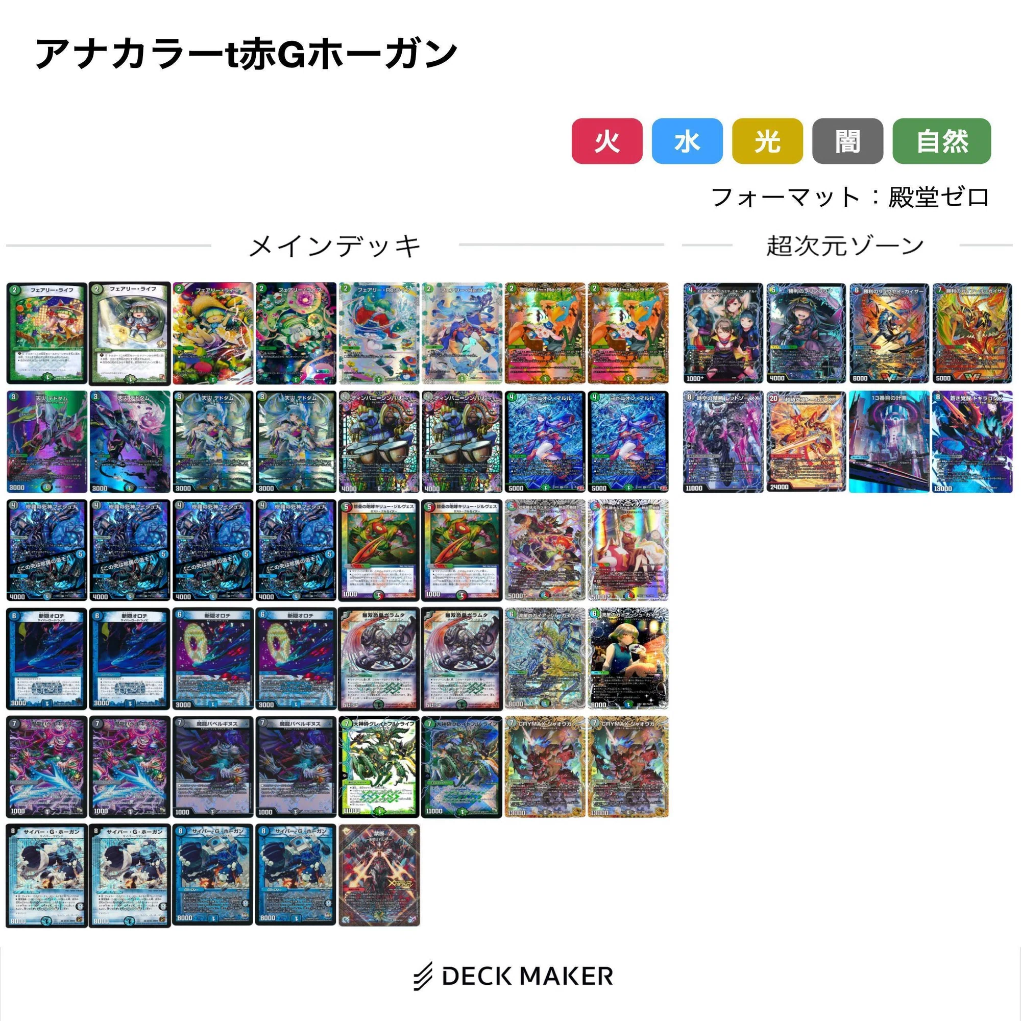 殿堂入りカード調査隊 闇文明: バベルギヌス編｜風馬 成道