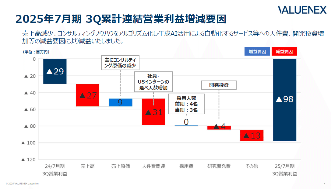 【24時間以内発送】理想と平和の決断　4枚セット ブシロード【7803】の企業情報 - キタイシホン
