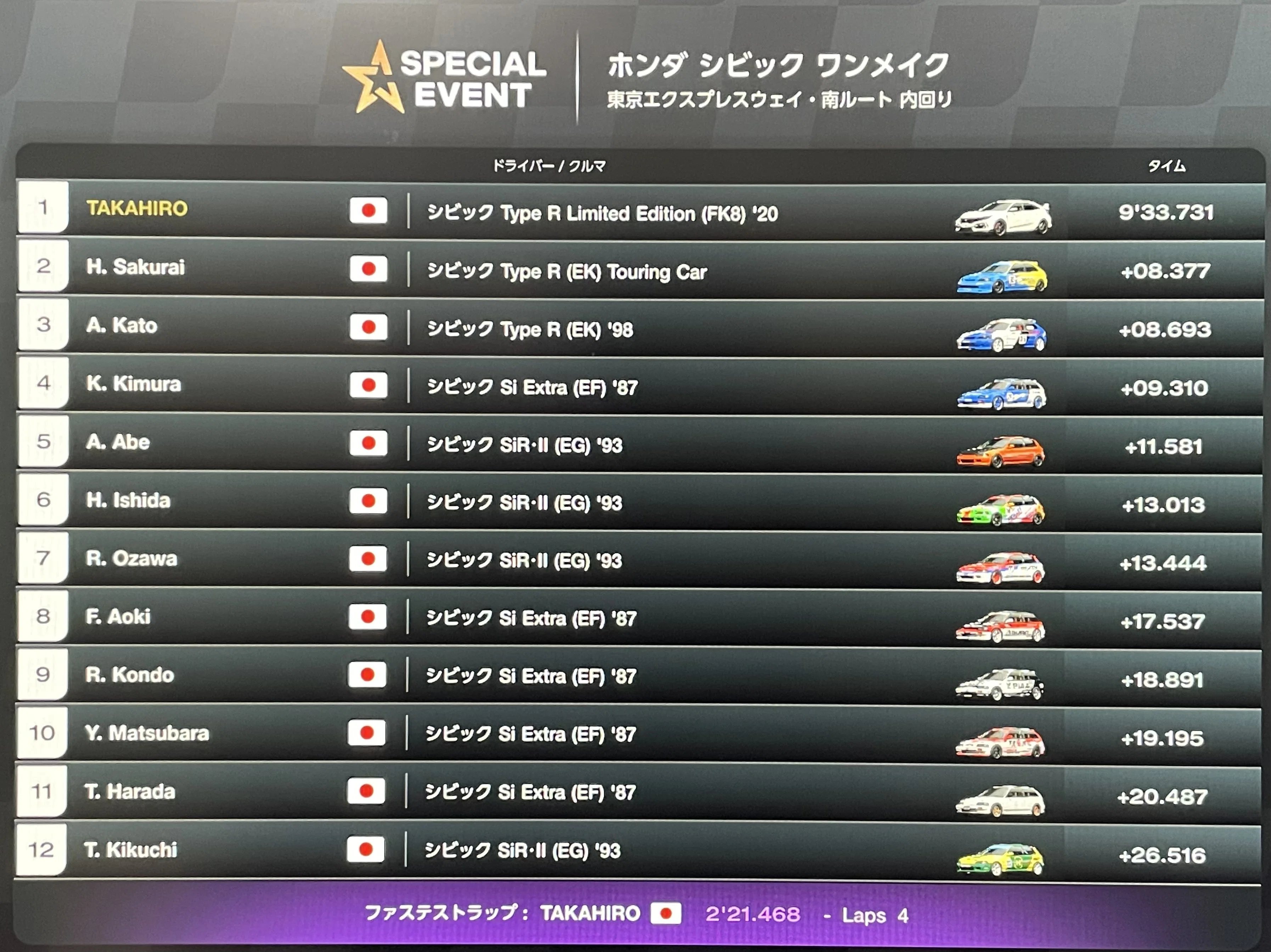 176_GT7 Weekly Challenge June 1st week｜TAKAHIRO