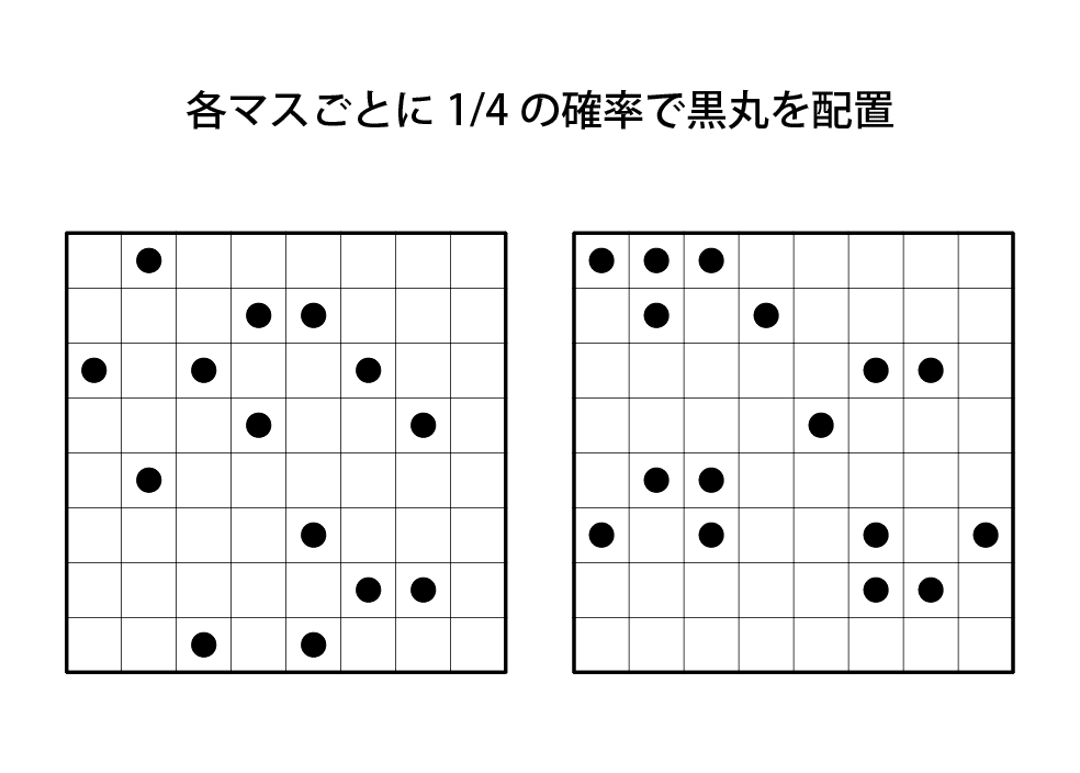 パズルの盤面とデザイン力（りょく）｜グリッドパズル入門（よりみち中）