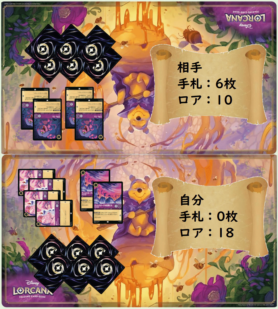 ロルカナ、foir、マウイ、準備、フリン、トレメイン GP7-0】ロルカナの教科書【中級者向け】|べーす