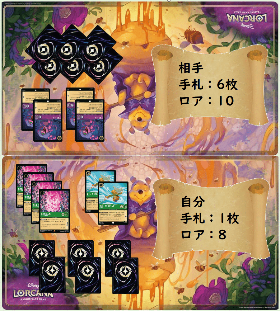 GP7-0】ロルカナの教科書【中級者向け】｜べーす