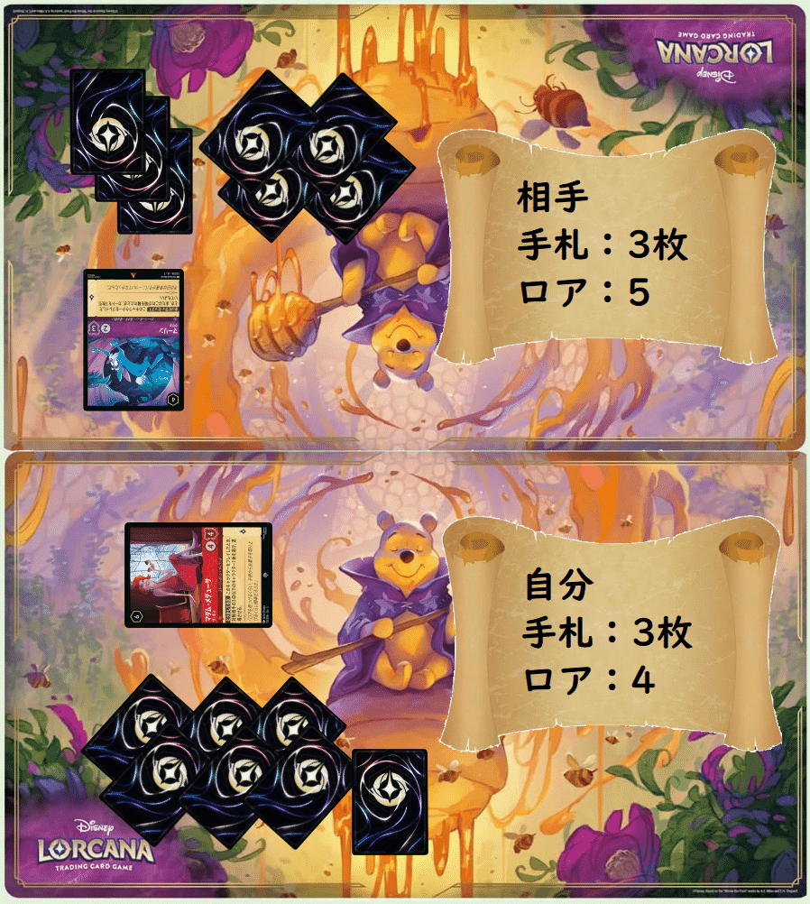 GP7-0】ロルカナの教科書【中級者向け】｜べーす