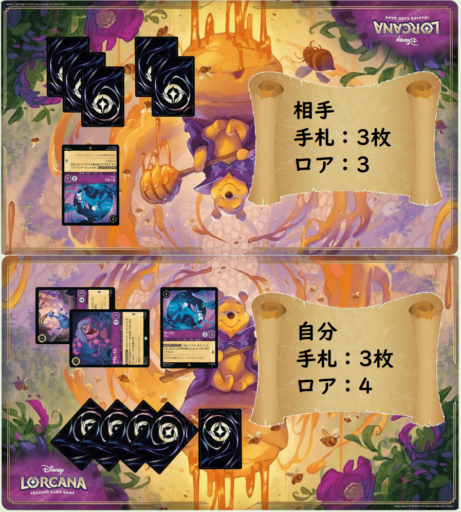 GP7-0】ロルカナの教科書【中級者向け】｜べーす