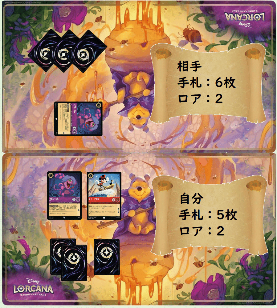GP7-0】ロルカナの教科書【中級者向け】｜べーす