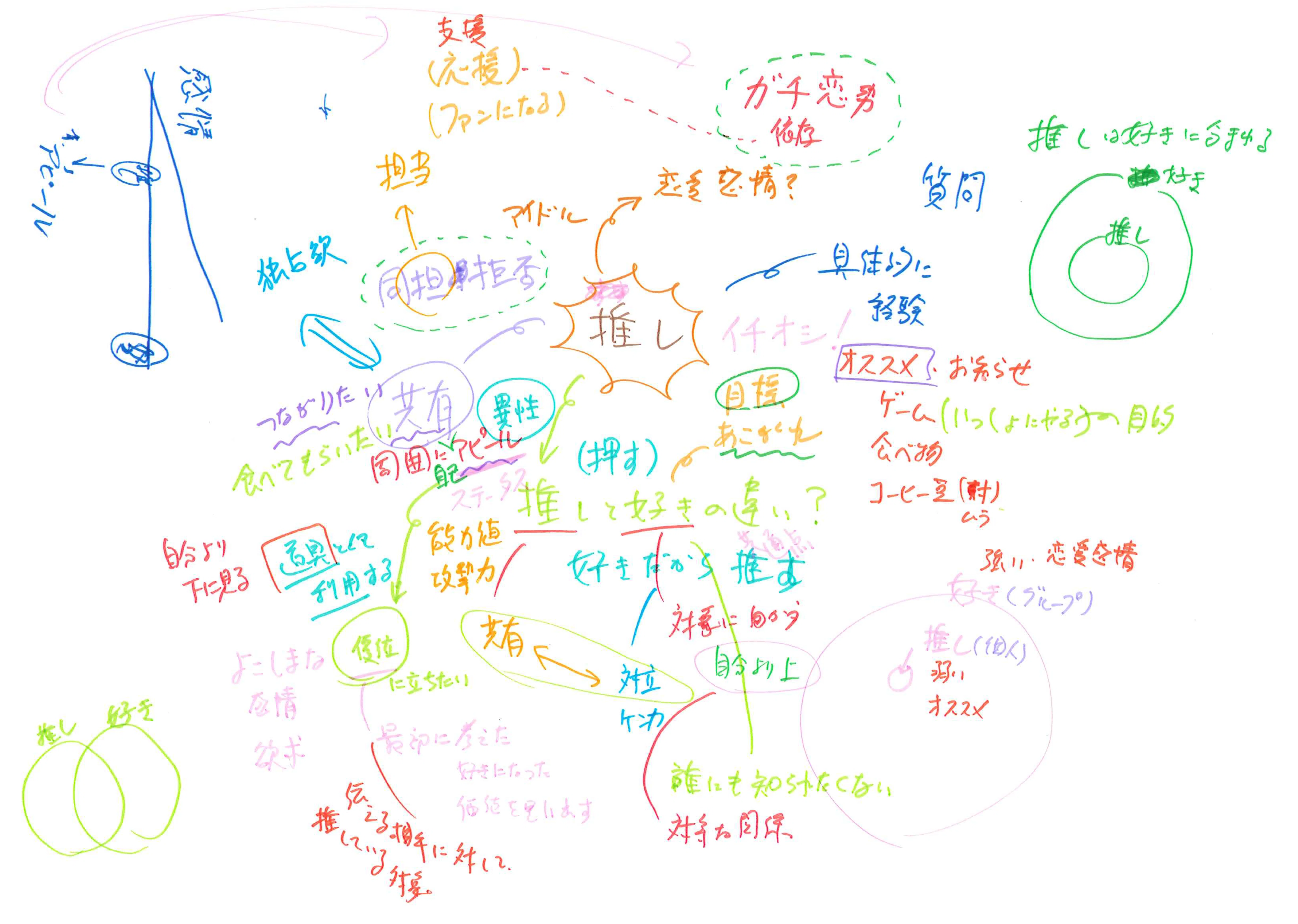 公の場での発言・インタビュー報道記録