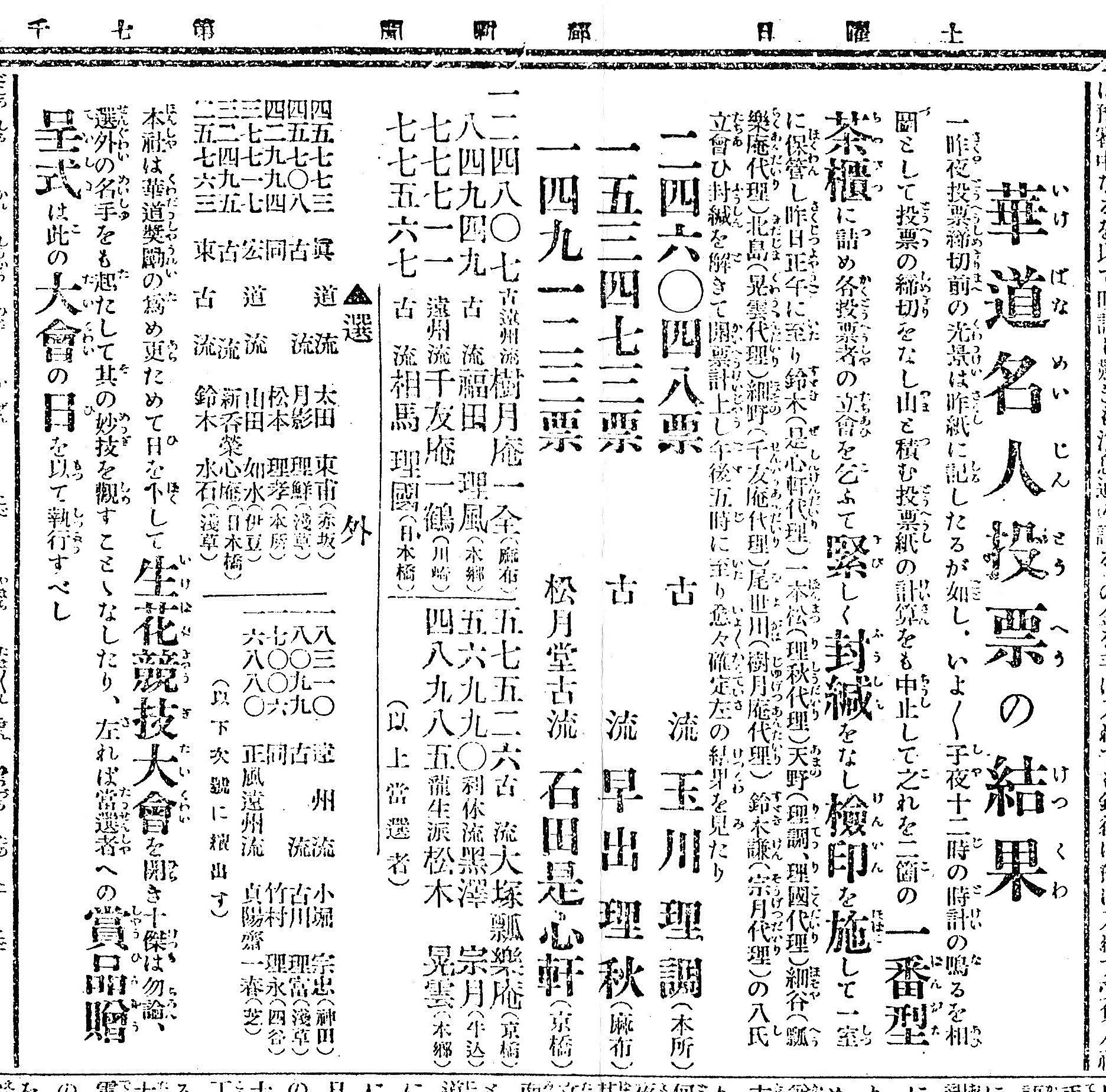 花女02｜ 明治のいけばな－様々な水脈｜三頭谷鷹史