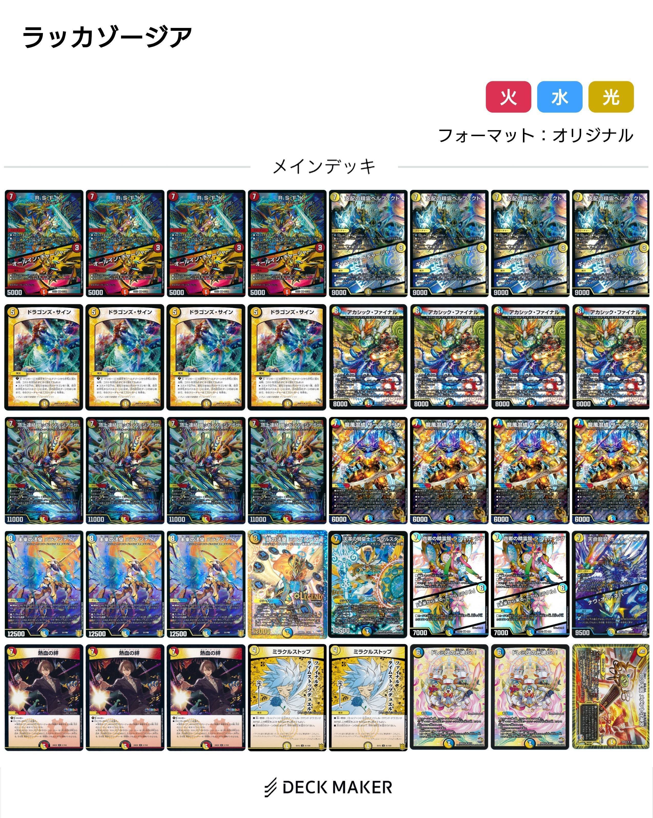 頂上連結 ロッド・ゾージア5th》について｜ツバメガエシ