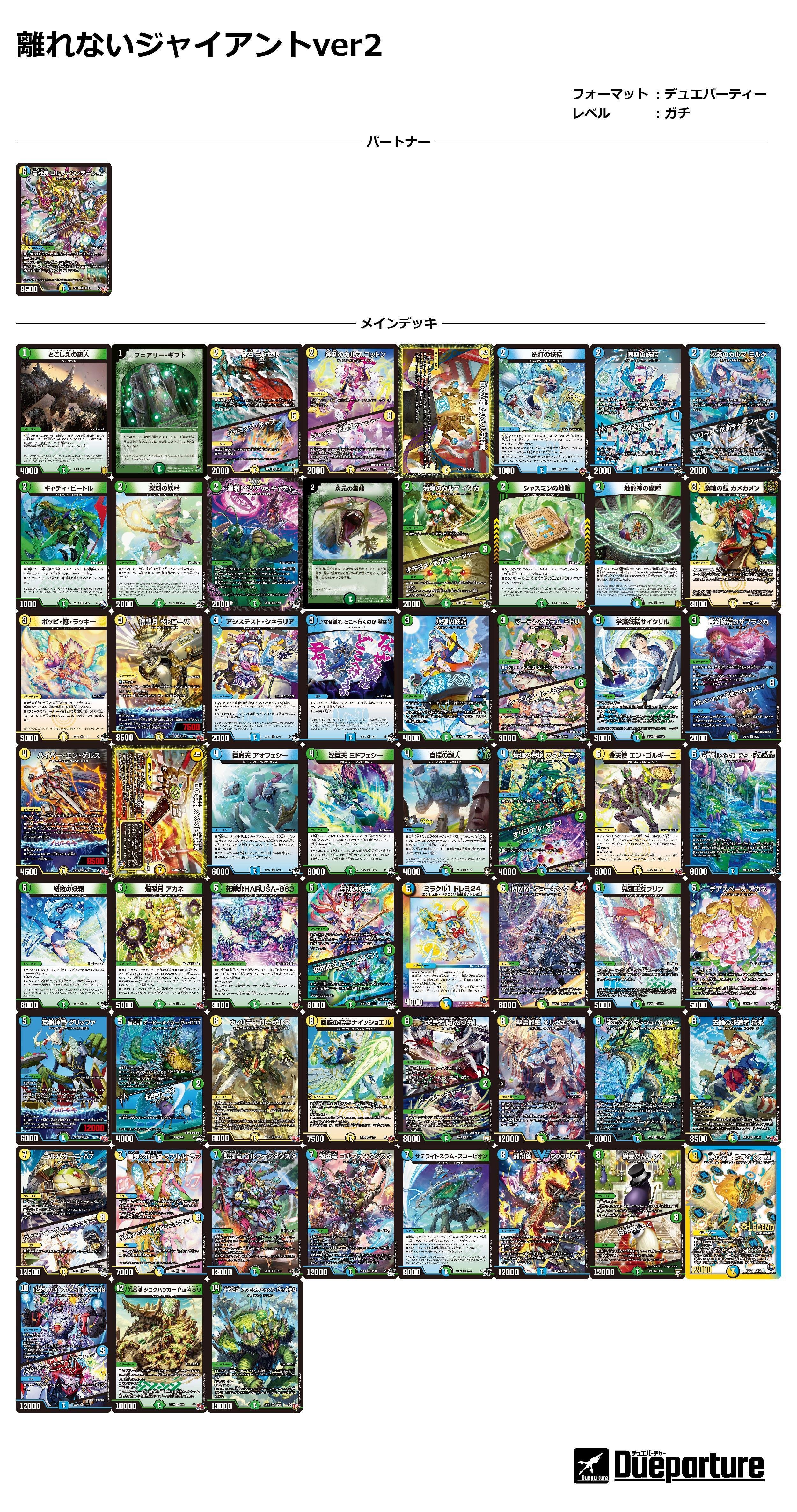 デュエマデッキ【4Cゴルファウンデーション】 | デッキ販売