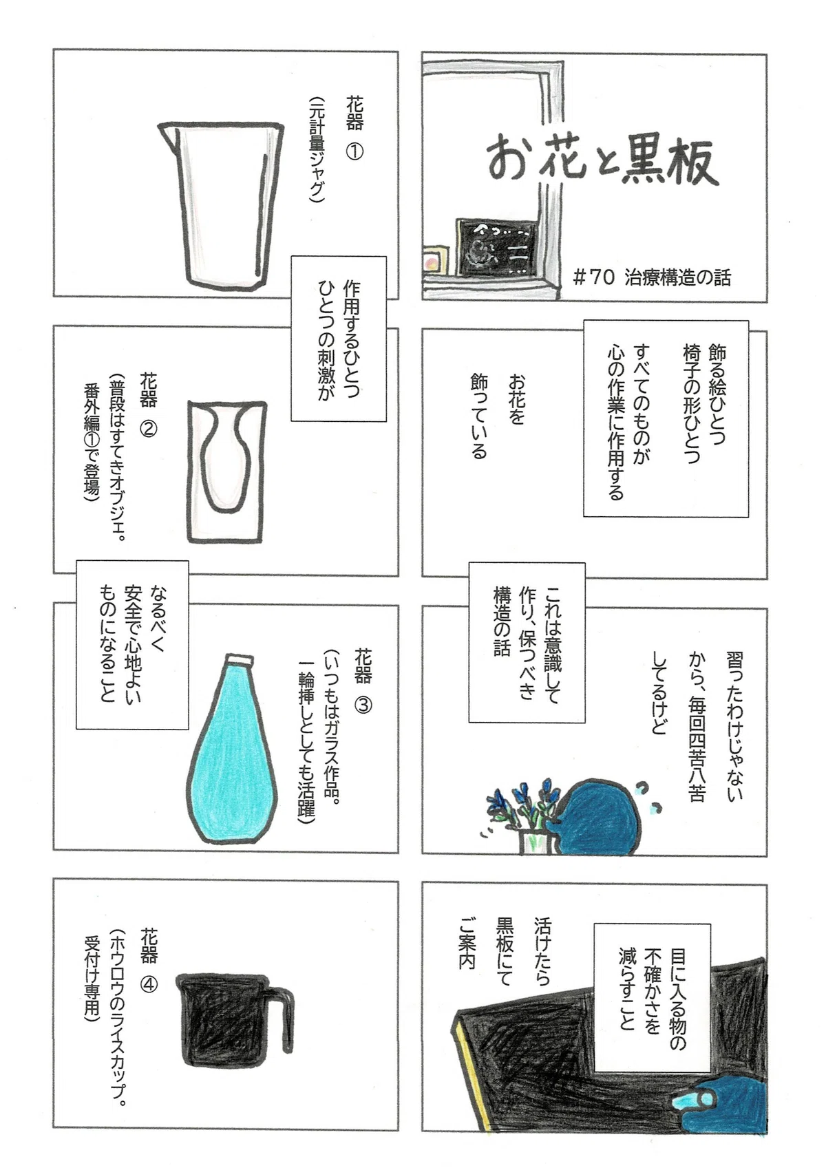 心理師として人と相対する際、環境全てが治療となることについて紹介したマンガ。