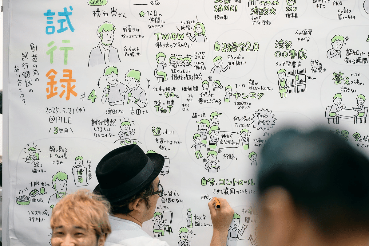 創造のための試行錯誤について語らうトークイベント「試行録」 vol.4