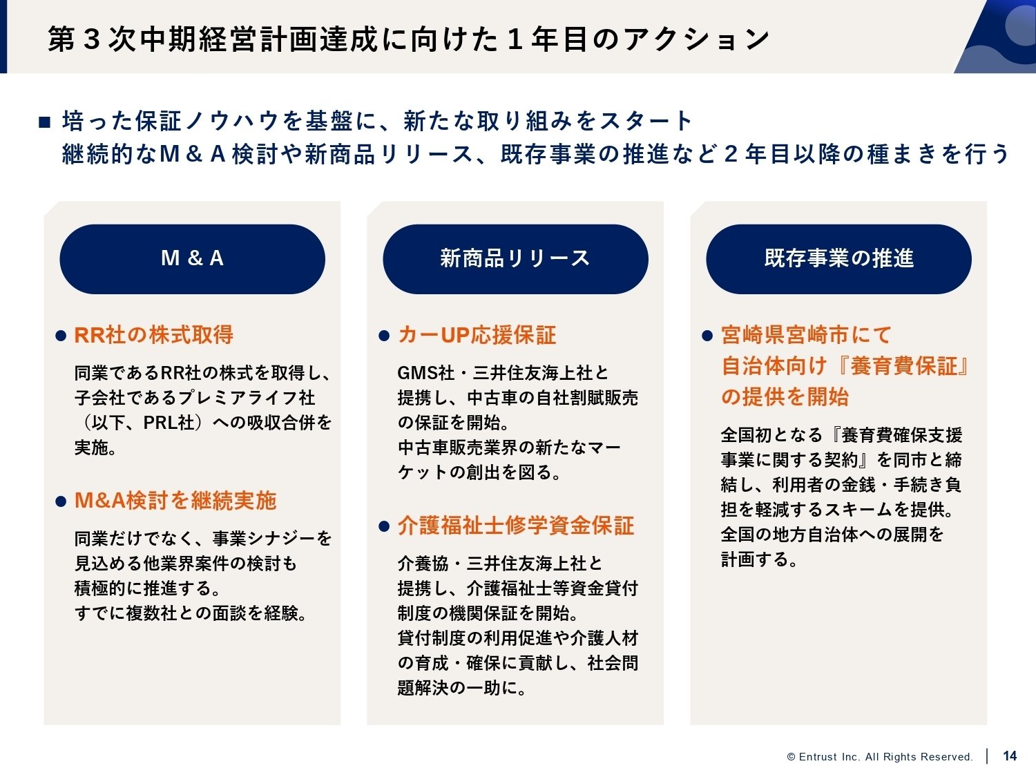 【公式】フジのお歳暮・冬ギフト - WEBカタログ掲載中 IR説明会／Q&A書き起こし】2025年5月21日(水)株式会社イン タレントカード