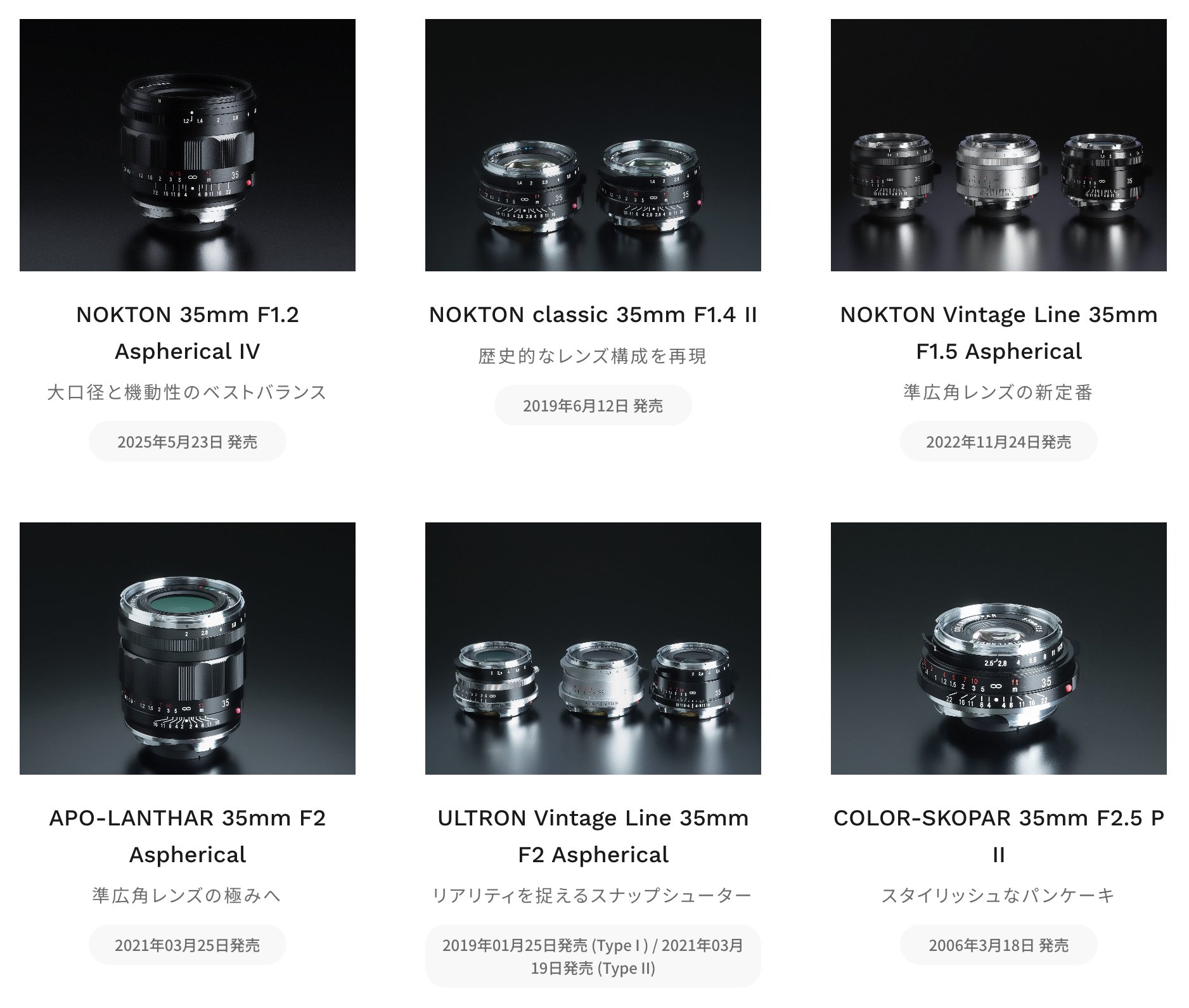 2025年5月23日 発売】NOKTON 50mm F1.2（NOKTON 50mm F1.2