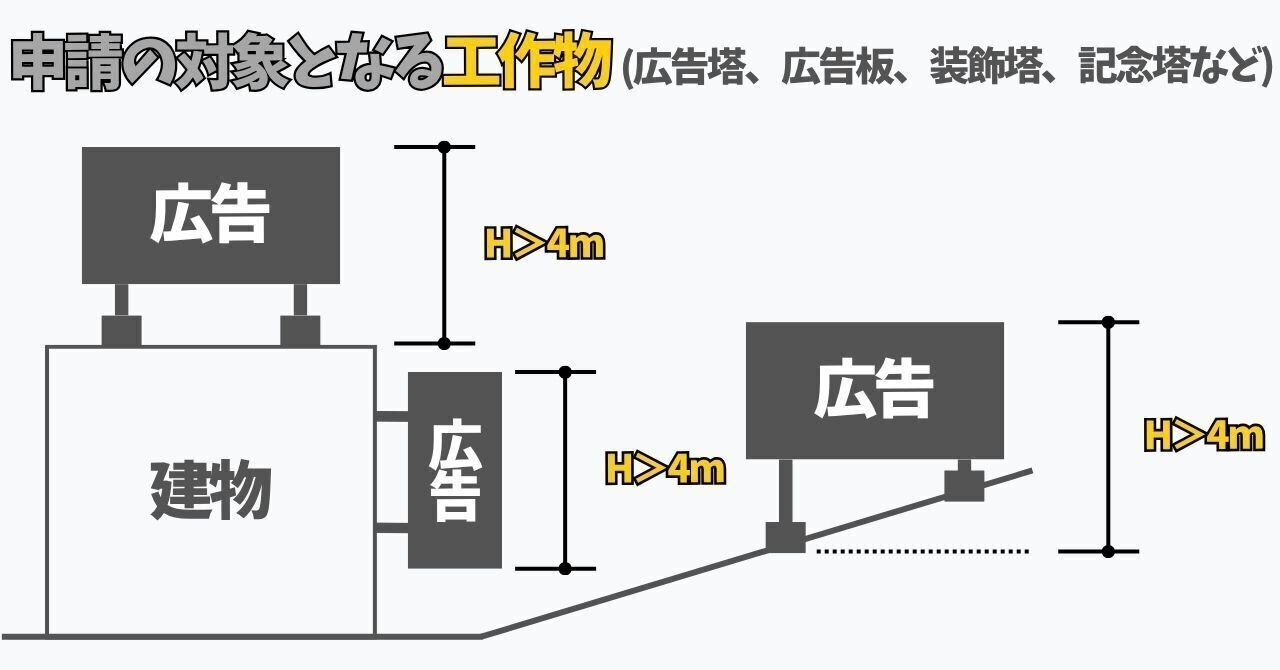 建築実施設計図書作成基準 Amazon.co.jp: 建築工事設計図書作成基準及び参考資料 (平成29